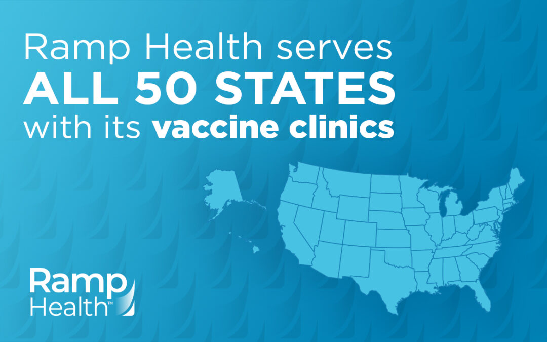 Ramp Health Serves all 50 states