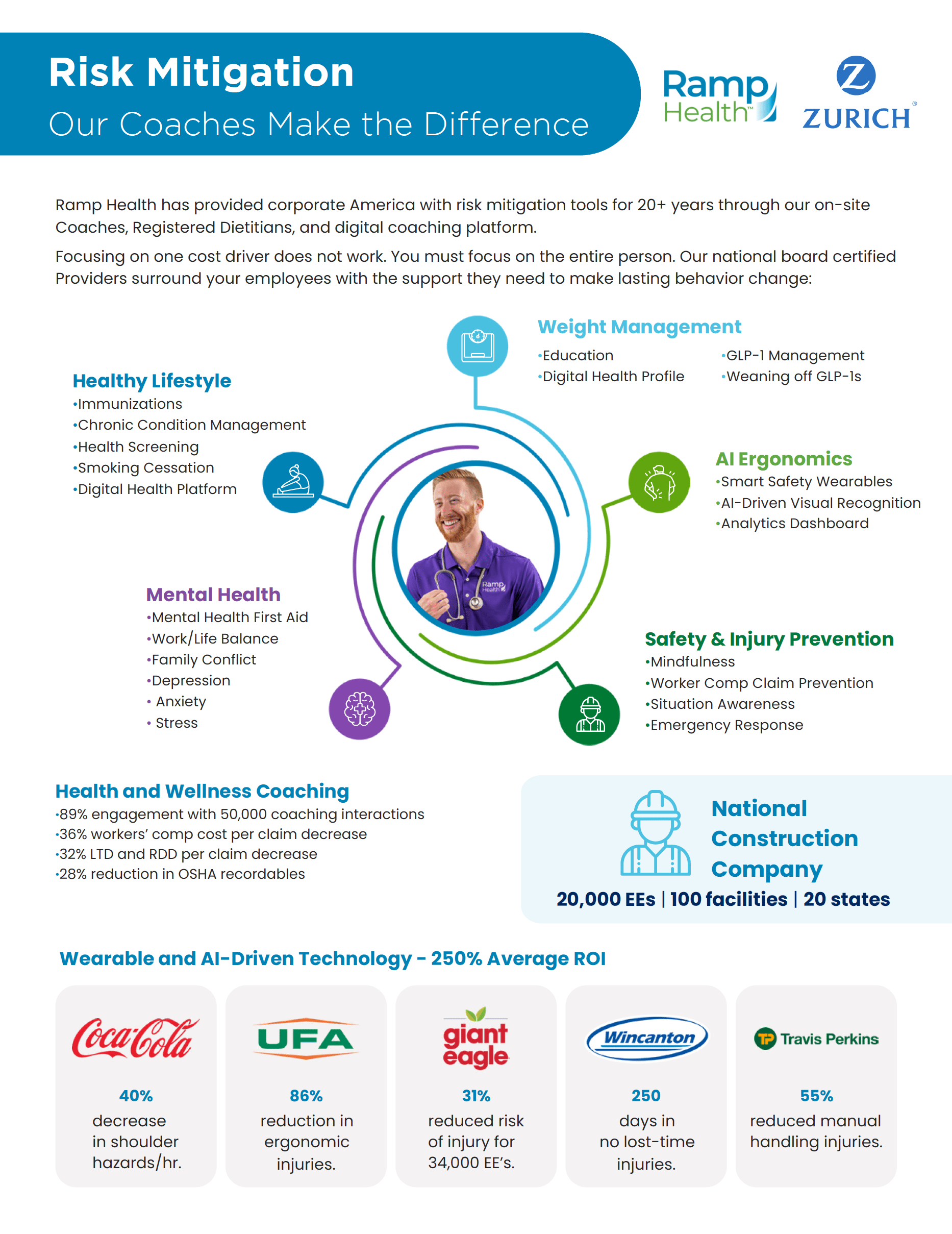 Screenshot 2025-10-15 at 6.32.57 AM